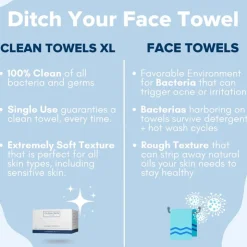 Online Clean Skin Club Clean Towels XL