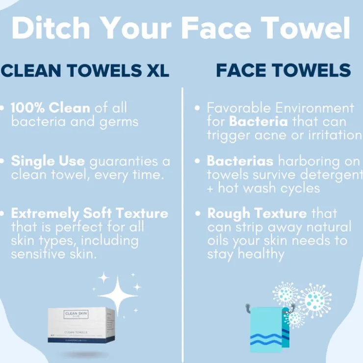 Online Clean Skin Club Clean Towels XL