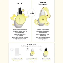 New Fur Ingrown Concentrate