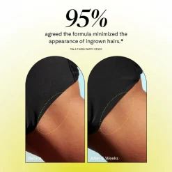 Fashion Fur Ingrown Eliminator Serum Rollerball