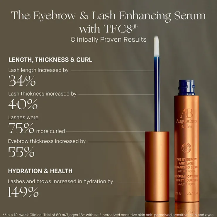 Sale Augustinus Bader The Eyebrow and Lash Enhancing Serum